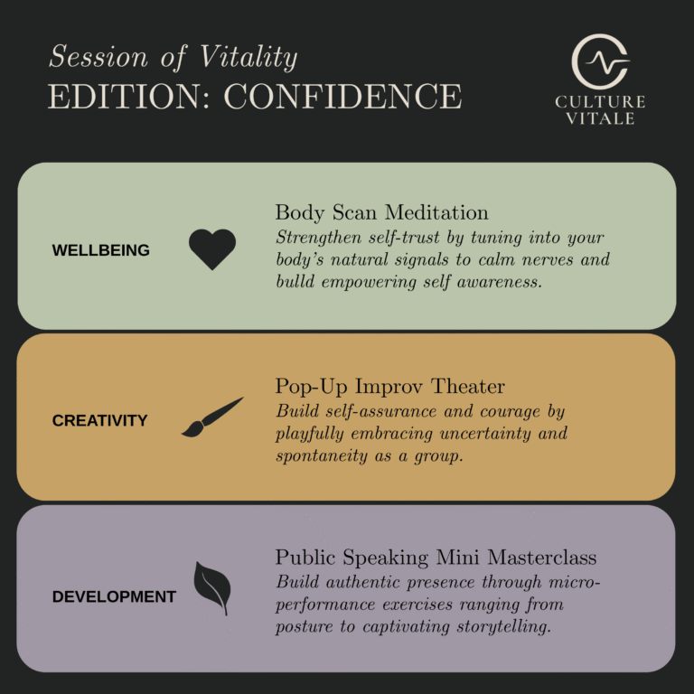Confidence & presence
