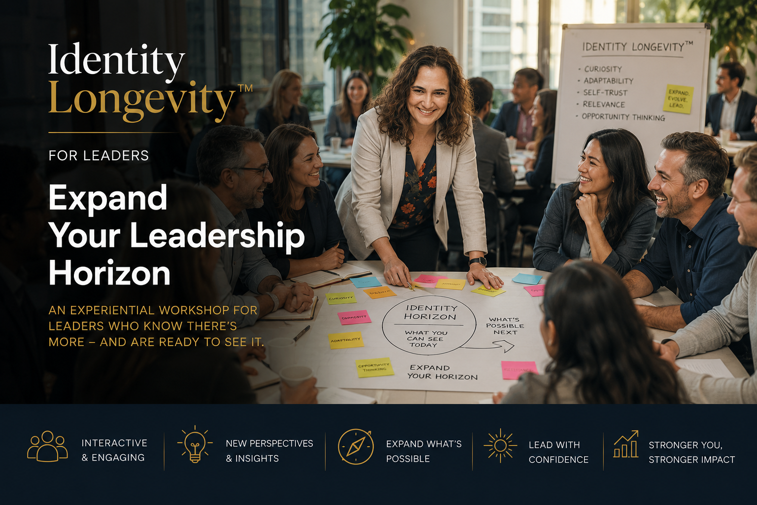 Identity Longevity for leaders – Vered Ohanna