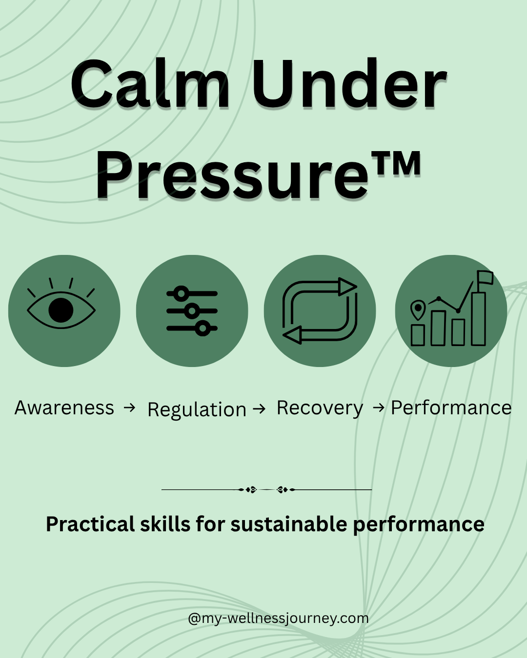 calm under pressure -1 (1)