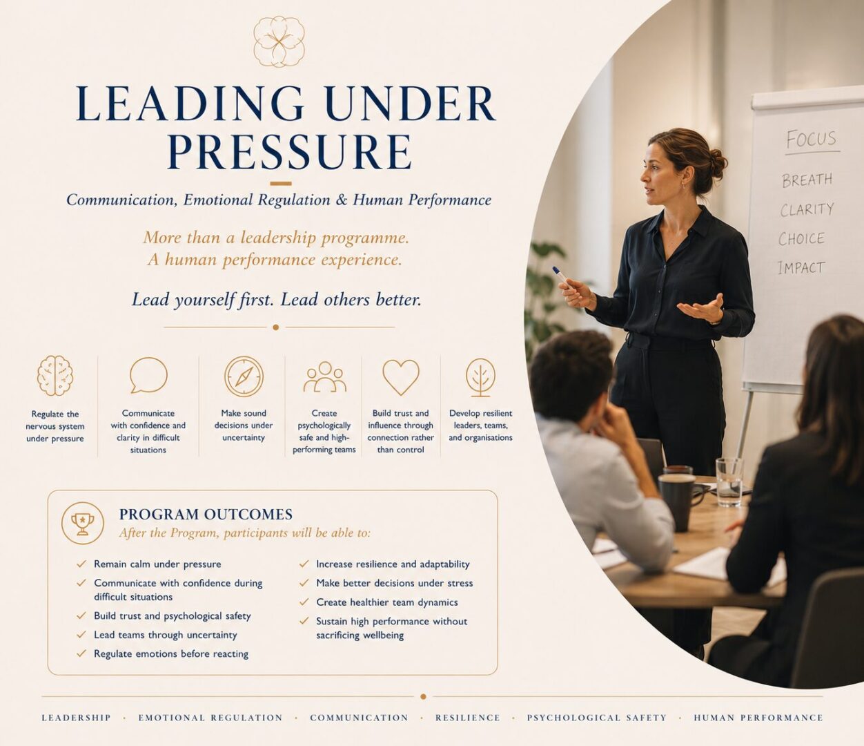 leading under pressure _ holos