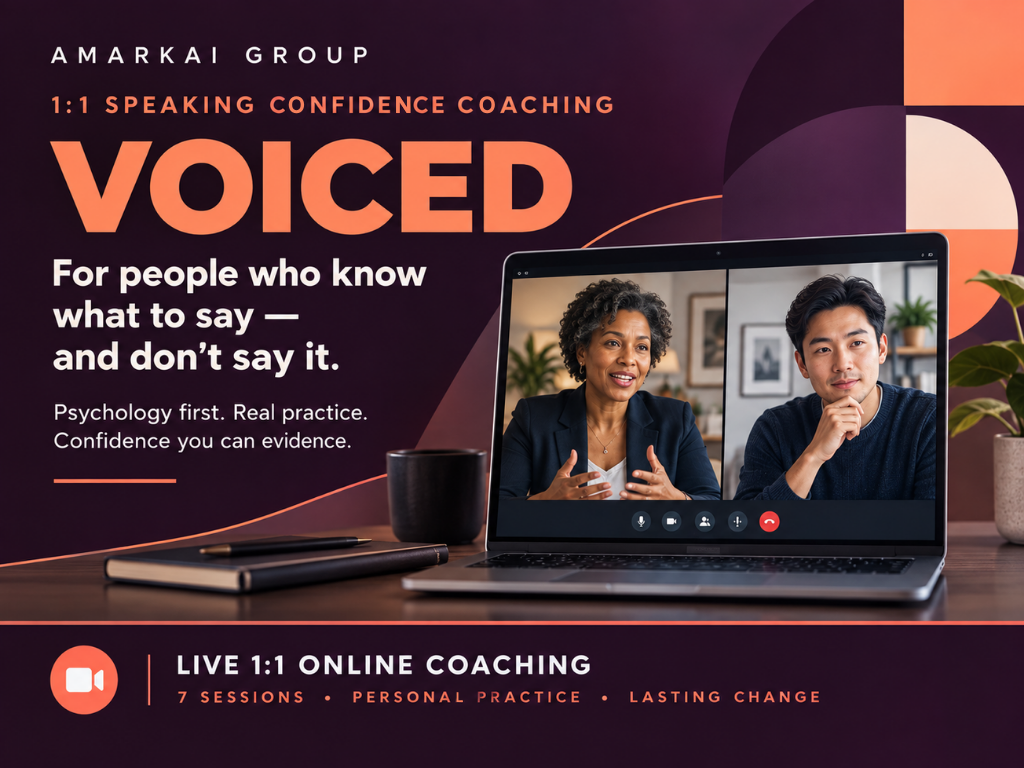 Voiced 1:1 Speaking Confidence Coaching