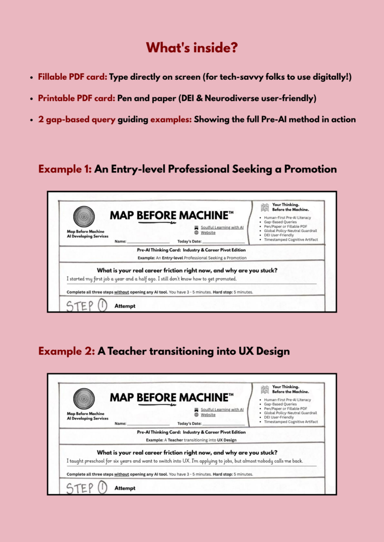 Map Before Machine™ Thinking Card: Career Pivot Edition
