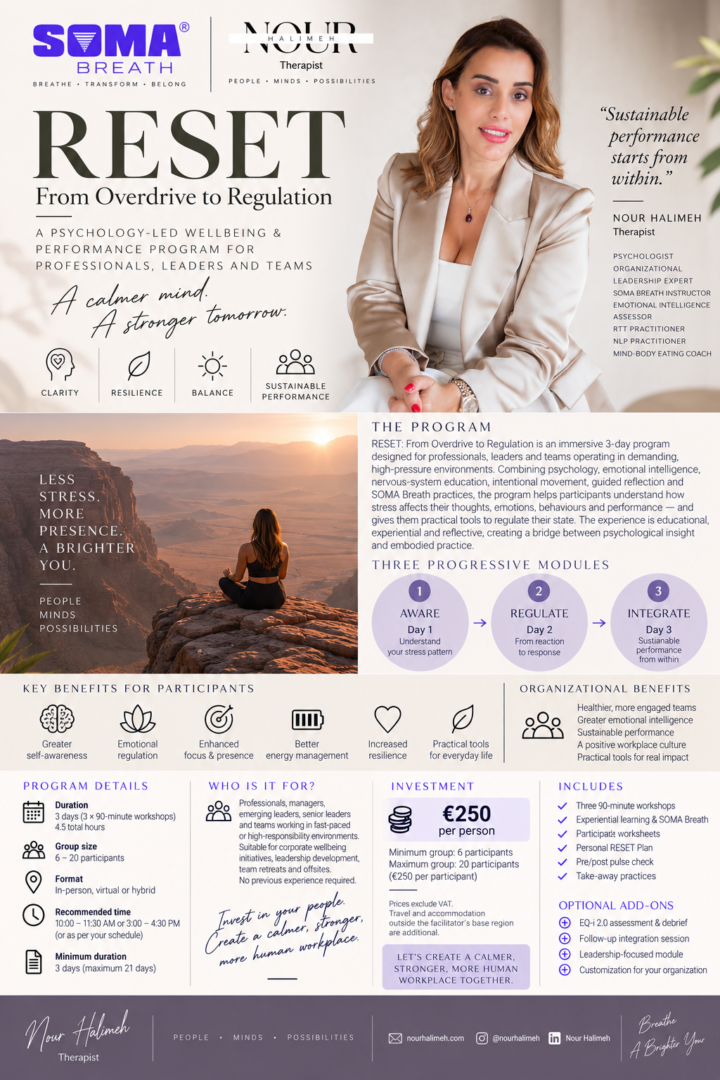 RESET: Nervous System Regulation & Performance Workshop
